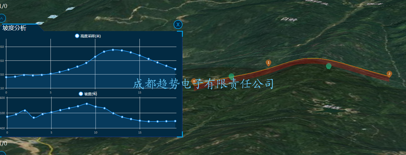 俄罗斯·专享会(中国区)官方网站