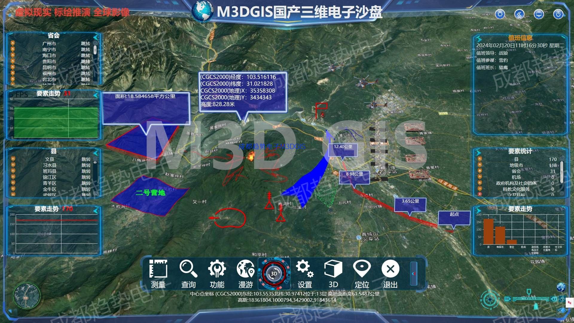 M3DGIS PRO专业版俄罗斯专享会